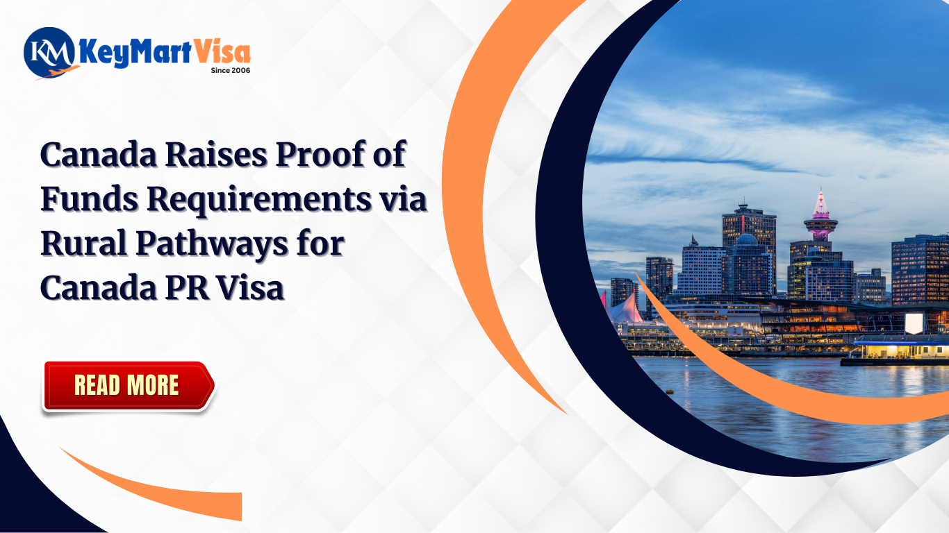 Canada Raises Proof of Funds Requirements via Rural Pathways for Canada PR Visa